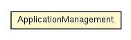 Package class diagram package ApplicationManagement