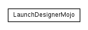 Package class diagram package fr.fastconnect.factory.tibco.bw.maven.run